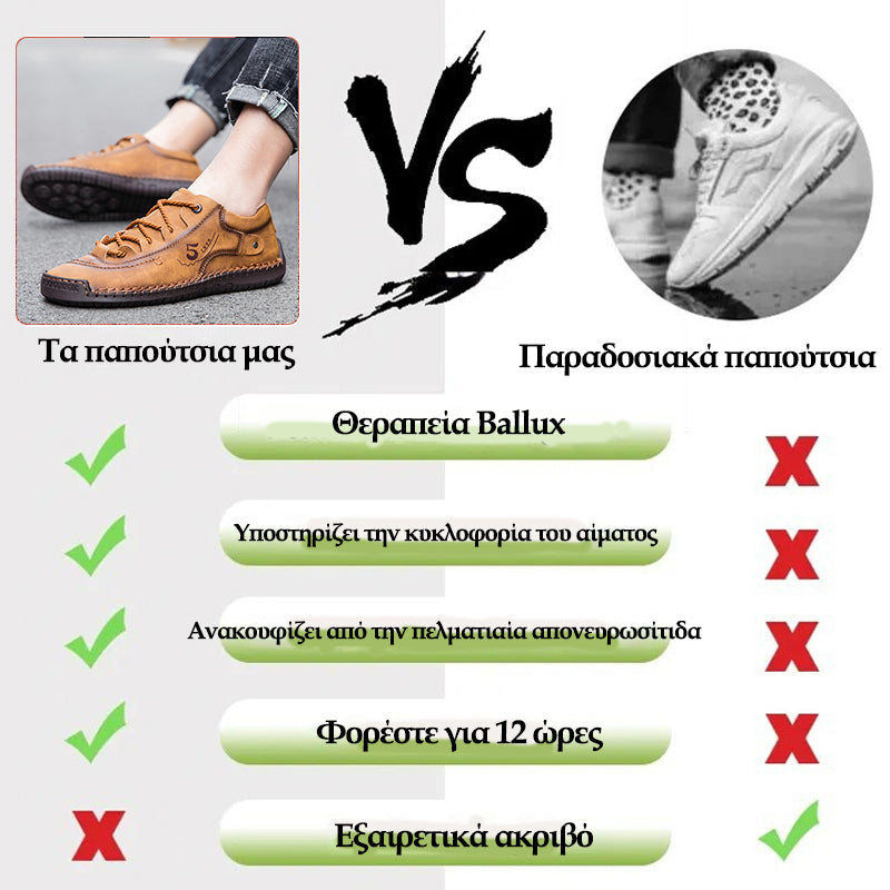 【🎉Περιορισμένης διάρκειας εκπτώσεις - 50% έκπτωση, μόνο σήμερα - Μην το χάσετε】 - Ανδρικά ορθοπεδικά παπούτσια από αυστραλιανό δέρμα μοσχαριού 👞Άνετο περπάτημα και ανακούφιση από τον πόνο✅