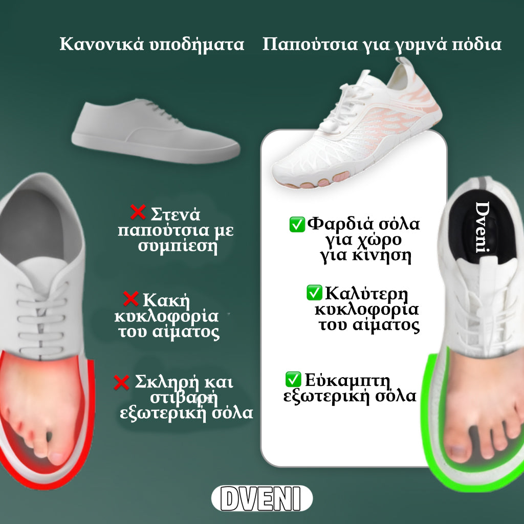 🔥Περιορισμένη χρονική έκπτωση 50%, τα πιο καυτά παπούτσια barefoot του 2025, άνετο περπάτημα όλη μέρα