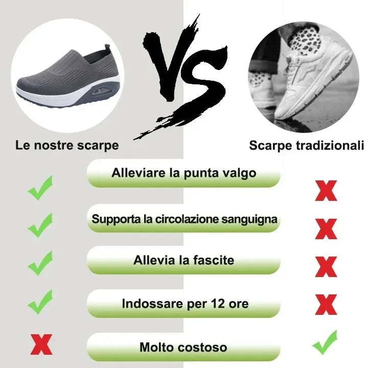 【🎁Προσφορά περιορισμένης διάρκειας, 50% έκπτωση! Αγοράστε τώρα! Αποκτήστε δωρεάν ορθοπεδικές κάλτσες (αξίας 19 ευρώ)! 】Ορθοπεδική τεχνολογία, εξαιρετικά άνετα για περπάτημα και αθλητισμό, επαγγελματικά ορθοπεδικά παπούτσια!