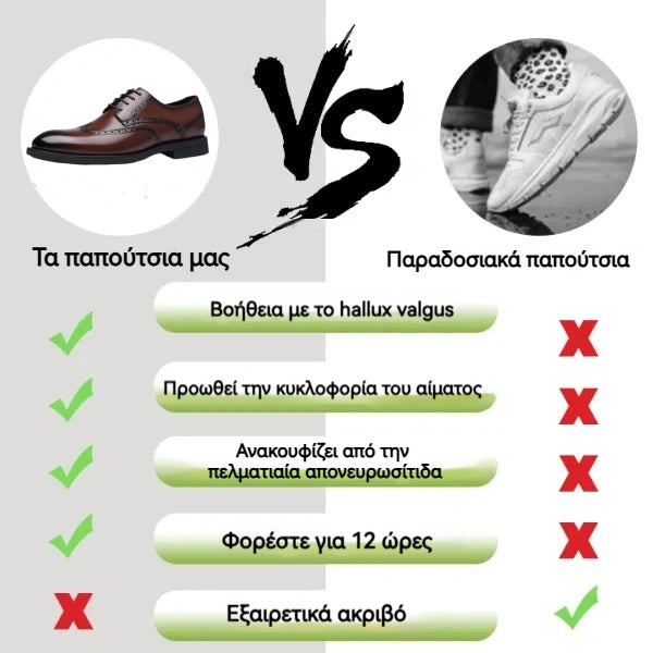 【🎁Σήμερα 50% έκπτωση】Δερμάτινα παπούτσια υψηλής ποιότητας - Ανακουφίζουν από τον πόνο στις αρθρώσεις 👞 Άνετο περπάτημα