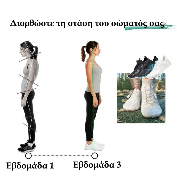 🔥Περιορισμένη χρονική έκπτωση 50%, τα πιο καυτά παπούτσια barefoot του 2025, άνετο περπάτημα όλη μέρα