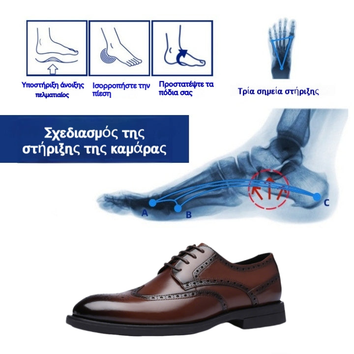 🎁Σήμερα 50% έκπτωση✅Δερμάτινα παπούτσια υψηλής ποιότητας - Ανακουφίζουν από τον πόνο στις αρθρώσεις 👞 Άνετο περπάτημα