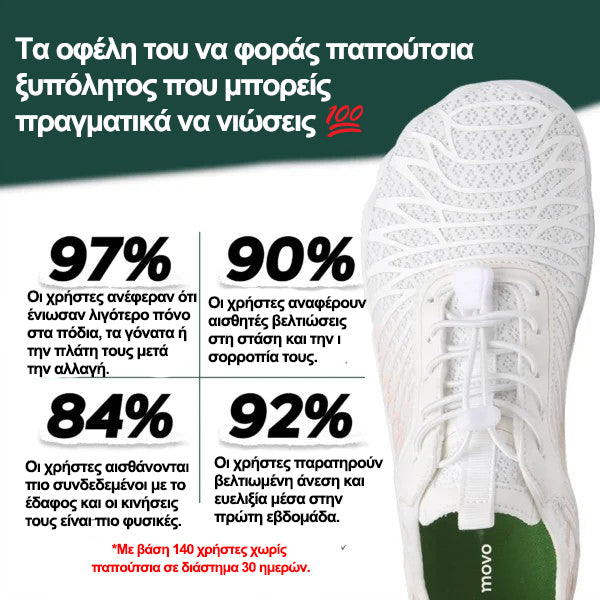 🔥Περιορισμένη χρονική έκπτωση 50%, τα πιο καυτά παπούτσια barefoot του 2025, άνετο περπάτημα όλη μέρα